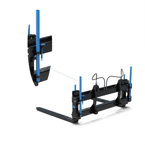 Bild visar: exempel på laststöd